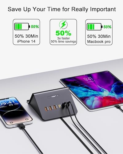 Revolutionary 100 W Ga N 6-Port USB C Charging Hub with 45 W PD Adapter & 15 W Wireless Charger – Ultimate Multi-Device Power Station for i Phone, i Pad, Samsung & Laptops – Fast, Efficient, and Clutter-Free Solution for Home and Office Use