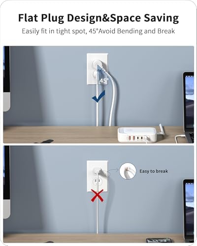 Ultimate 7-in-1 Power Strip with 65 W Ga N Technology | Flat Plug Design for Space-Saving | 3 USB-C & 2 USB-A Ports for Rapid Charging | 2500 W AC Outlet for Home, Office, College & Travel | Versatile Surge Protector for All Devices