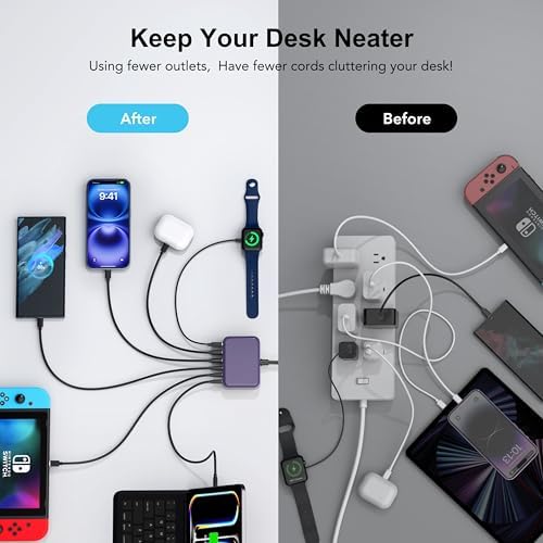 BREEKET 100 W USB C Fast Charger Hub – 6-Port Ga N Charging Station with 3 USB-A & 3 USB-C Connections – High-Speed Wall Adapter for i Phone 15/14/13/12/11 Pro Max, i Pad, Google Pixel & Samsung Galaxy Devices – Compact, Safe & Stylish Power Solution