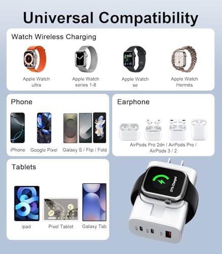 40 W 4-in-1 Fast Charger for i Phone, Apple Watch & Air Pods – Portable Multi-Device Charging Station with Dual USB Wall Block – Ideal Travel Companion for Apple Users – Enhanced Compatibility & Efficient Power Delivery