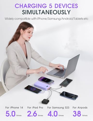 Ultra-Fast Portable Phone Charger with 12000 m Ah Capacity – All-in-One Power Bank with Integrated Cables, Wall Plug, and LED Display for i Phone, i Pad, Samsung – Essential Travel Companion for Uninterrupted Connectivity