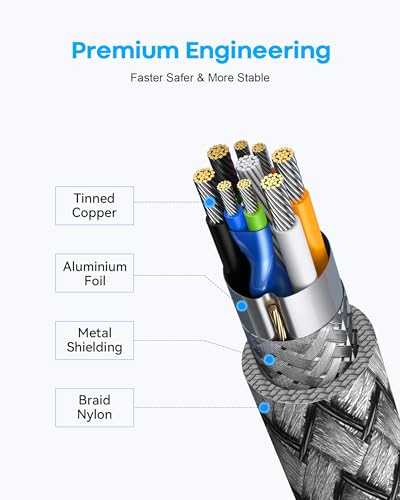 CLEEFUN 10 ft USB C Extension Cable – Unlock 100 W Fast Charging & 5 Gbps Data Transfer with Stunning 4 K Video Sync for Laptops, Tablets, and Phones – Premium Compatibility & Durable Design for Enhanced Connectivity Experience