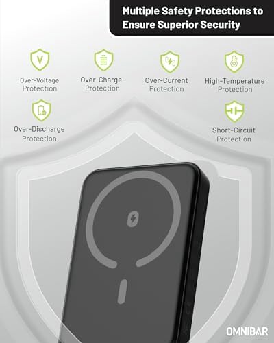 Compact Magnetic Power Bank 10,000 m Ah – Versatile Wireless & USB-C PD 20 W Fast Charger for i Phone 16/15/14 Series – Lightweight, Travel-Friendly Design with Advanced Safety Features for Stress-Free Charging All Day