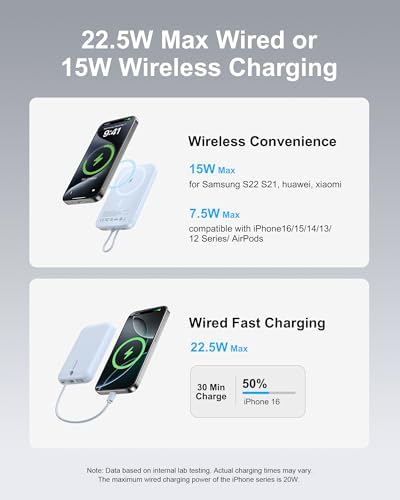 Asper X Mag Safe 10,000 m Ah Portable Power Bank – Dual Charging Solutions with 15 W/22.5 W Fast Charging, Smart LED Power Display, Built-in USB-C Cable & Compact Design for i Phone 16/15/14/13/12 & Galaxy S25 – Ultimate Travel Companion for Efficient Power Management