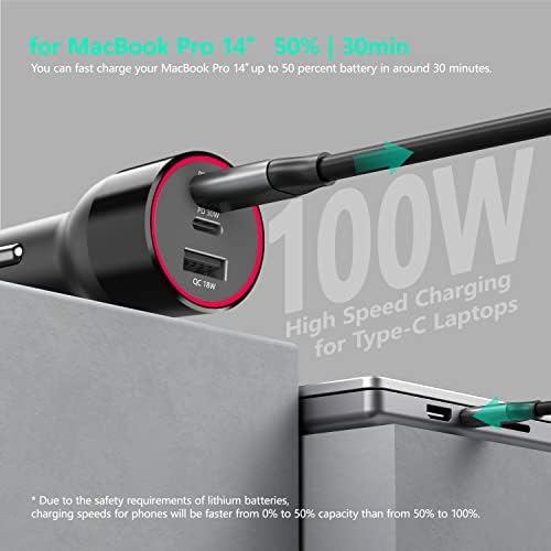 High-Power 200 W USB C Car Charger – Multi-Port PD3.0 QC4.0 Adapter with Dual 100 W Cables for Fast Charging on the Go – Universal Compatibility for Dell XPS, Mac Book, i Phone 16/15/14, Galaxy S24 Ultra & i Pad Pro – Efficient Travel Companion for Modern Devices