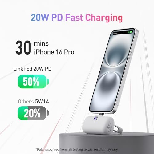 i WALK 5000 m Ah Portable Charger for i Phone 15 & 16 Series – 20 W PD Fast Charging USB-C Power Bank with LED Battery Indicator – Lightweight, High-Capacity Power Bank Compatible with i Phone 15 Plus, 15 Pro, 15 Pro Max & Samsung Devices – Ultimate Travel Companion for On-the-Go Charging