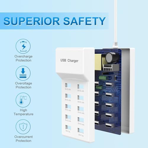 QIONMAR 10-Port Smart USB Charging Hub – Efficient Multi-Device Power Station for Rapid and Secure Charging – Compatible with i Phone 15, Galaxy S, and More – Compact and Portable Design for Home, Office, and Travel Use