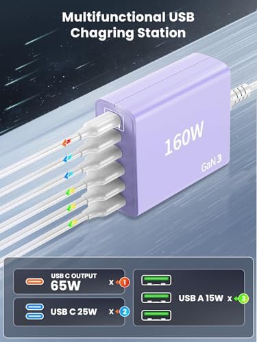 Efficient 160 W Multi-Device USB Charger: 6-in-1 Fast Charging Station with 65 W Type-C Port for Laptops, USB-A & USB-C Compatibility for Mac Book, i Pad, i Phone, Samsung – Ideal for Home and Travel Power Needs