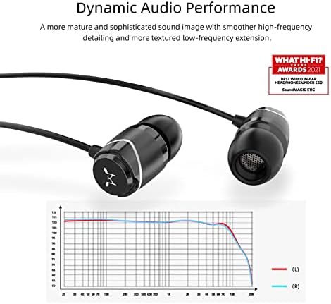 Elevate Your Audio Experience with Sound MAGIC E11 Wired Earbuds – Hi-Fi Stereo Earphones with Powerful Bass, Noise-Isolating Design, Tangle-Free Cord, and Enhanced Device Compatibility for Uninterrupted Listening Pleasure in Sleek Black Finish