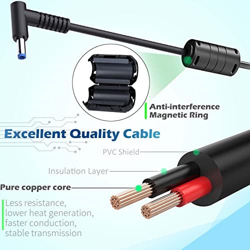 High-Performance 65 W AC Adapter for HP Envy & Chromebook Series – Versatile Laptop Charger with Multi-Protection Features for Enhanced Safety and Compatibility, Perfect for Models 13, 15, 17 & X360 – Reliable Power Supply with 2.31 A Compatibility, Ideal for On-the-Go Professionals and Students – Durable Design with Built-in Safety Chip to Prevent Overcharging and Short Circuit Issues – 30 Days Return and 365 Days Exchange Guarantee for Your Peace of Mind