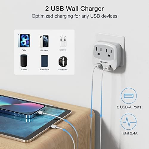 Ultimate TESSAN Type G UK Travel Plug Adapter with Dual USB Fast Charger Ports – Compact US to UK Power Converter for Effortless Global Connectivity in Scotland, London, Ireland, Kenya, Dubai & Qatar