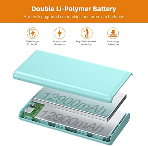 Ultra-High Capacity 40,800 m Ah Power Bank with 25 W Fast Charging – Dual Built-in Cables & 5 Outputs for Quick Device Charging – Compatible with i Phone 16/15 & Android – Sleek Blue Portable Charger for On-the-Go Power Solutions