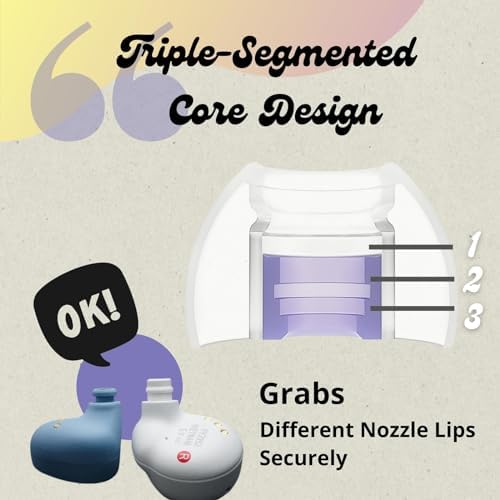 Premium Spin Fit Omni XL Silicone Eartips for True Wireless Earbuds & IEMs – Unmatched Sound Isolation & Comfort – 3.7 mm Nozzle Compatibility – Ultimate Replacement Tips for Enhanced Audio Quality