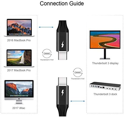TREBLEET 40 Gbps USB4 Cable: Ultimate Thunderbolt 3 & 4 Compatibility, 6.6 ft Length, 100 W Fast Charging, 5 K@60 Hz Ultra HD Support – Unmatched Performance for Professionals and Tech Enthusiasts