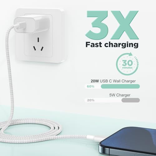 20 W USB-C Fast Charging Wall Charger for i Phone 15/16 & i Pad – Includes 3 Versatile USB-C to C Cables (3 ft, 6 ft, 10 ft) – Ultimate Compatibility with i Phone 15 Pro Max, i Pad Pro, and Samsung Devices – Compact Travel-Friendly Design with Enhanced Safety Features Against Overheating & Overcharging