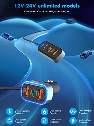 High-Performance Multi-Port Car USB Charger – 135 W Fast Charging with PD 45 W & QC3.0 30 W, Ideal for i Phone 16, 15 Pro Max, i Pad, Samsung S24/S23, Includes 5 FT Cable for Enhanced Flexibility and Compatibility on Road Trips