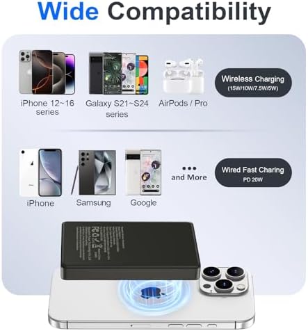 Ultra-Slim 10000 m Ah Magnetic Wireless Power Bank – 20 W Fast Charging for i Phone 16 Pro Max & Samsung Galaxy S25 Ultra, Dual Device Support, Compact Design for On-the-Go Charging, Enhanced Safety Features, Includes USB-C Cable