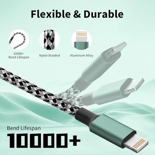 Ultimate 4-in-1 Fast Charging Cable – 65 W Multi-Device Charger with E-Mark Chip for i Phone 16/15/14/13, i Pad, and Laptops – High-Speed USB-C/Lightning Connectivity for Enhanced Performance and Versatility