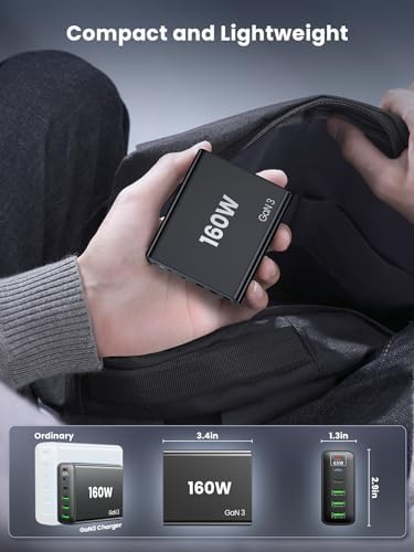 Efficient 160 W Multi-Device USB Charger: 6-in-1 Fast Charging Station with 65 W Type-C Port for Laptops, USB-A & USB-C Compatibility for Mac Book, i Pad, i Phone, Samsung – Ideal for Home and Travel Power Needs