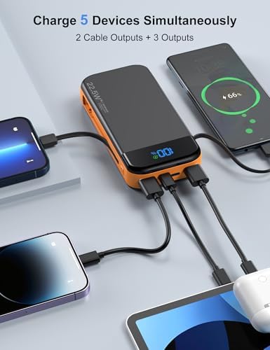 32000 m Ah Portable Power Bank with Built-in Cables – PD3.0 Fast Charging, 5 Outputs, LCD Display, Universal Compatibility for i Phone & Samsung – Ultimate Travel Battery Pack in Orange for On-the-Go Reliability and Efficiency