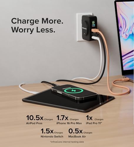 Infina Core P3 8000 m Ah Portable Power Bank: Ultra-Fast 18 W USB-C Charger with 4-in-1 Functionality, Qi Wireless Compatibility, and Travel-Ready Foldable Plug for Effortless Device Charging on the Go