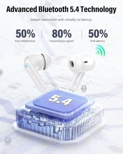 Elevate Your Audio Experience with Rose Gold Wireless Earbuds – Bluetooth 5.4 Connectivity, IP7 Waterproof Protection, and 36-Hour Playtime – Perfect for Active Lifestyles, Sports, and Seamless Communication – Stylish Comfort and Superior Noise-Cancellation for Uninterrupted Listening