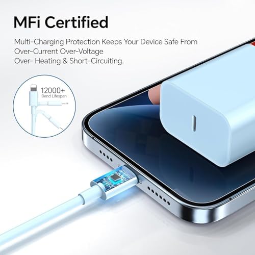 Ultimate 3-Pack Fast Charging Bundle for i Phone 14: 20 W USB-C Wall Chargers in White, Pink, and Green with 10 FT USB-C to Lightning Cable – Unmatched Compatibility and Speed for i Phone 14/13/12 Series, XS Max, XR, and More!