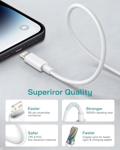 Pink Power Duo: 20 W PD USB-C Fast Charging Set with Dual 6 FT MFi-Certified Cables – High-Efficiency Charging Solution for i Phone 14, 13, 12, 11 Pro/Pro Max/Xs/XR/X – Stylish, Safe, and Versatile Power Accessory for Home, Office, and Travel