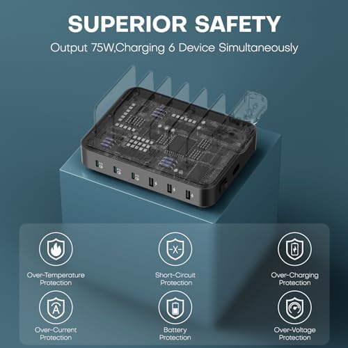75 W 6-Port USB-C Fast Charging Station with 7 Cables – Multi-Device Dock for i Phone, Samsung, i Pad & More – Ultimate Charging Solution for Home & Office Efficiency