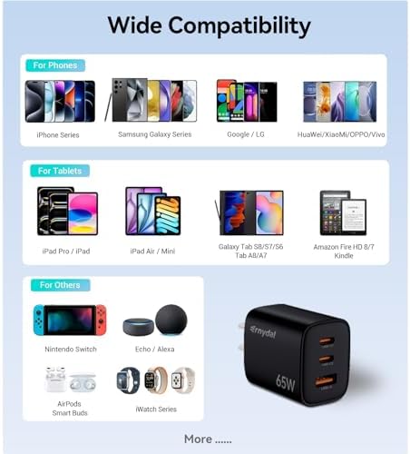 Power Up Anywhere: 65 W Ga N USB-C Fast Charger with Dual Ports for Mac Book, i Pad, i Phone, Galaxy & More – Ultimate Compact Adapter for Rapid Charging and Safe Device Protection for Professionals and Travelers