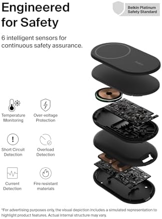 Revolutionize Your Charging Experience with the Belkin 2-in-1 Magnetic Foldable Charger – 15 W Qi2-Certified Wireless Power for Apple i Phone 16 & Samsung Galaxy S25 with Non-Slip Stability – Sleek White Design for Home, Office & Travel – PSU Included for Instant Use and Enhanced Device Compatibility