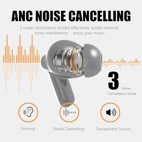 Elevate Your Audio Experience with Premium Bluetooth Wireless Earbuds for Samsung S25 Ultra, S24, S23, S22, S21 & i Phone 16 Series – Unmatched Hi-Fi Stereo Sound, Advanced Noise Cancellation, Touch Control, 40-Hour Playtime, and Crystal-Clear Call Microphone for Ultimate Listening Flexibility