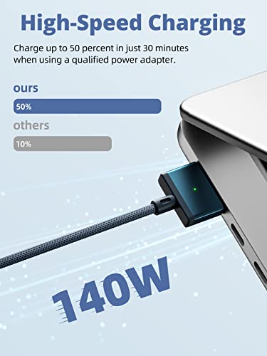 Elevate Your Charging Game with the Seynli 140 W USB-C to Magnetic 3 Cable – Fast Charge Your Mac Book Pro & Air Models (2021-2023) – Robust 6.6 ft Length for Ultimate Convenience – Effortless Magnetic Connection for Safe, Efficient Power Delivery – Perfect Accessory for Professionals on the Go – Maximize Compatibility and Speed with Premium Quality Materials – Ideal for Home, Office, or Travel Use – Experience Unmatched Reliability and Durability with Seynli’s Innovative Design