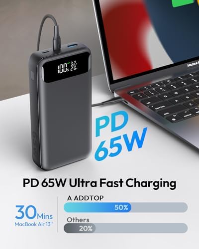 ADDTOP 20000 m Ah 65 W Portable Charger – Ultimate Fast Charging Power Bank with 3 USB Outputs for Laptops & Smartphones, Compatible with Mac Book, HP, Dell, i Phone 12-16, Samsung, Steam Deck – Lightweight & Reliable External Battery Pack for On-the-Go Power Solutions