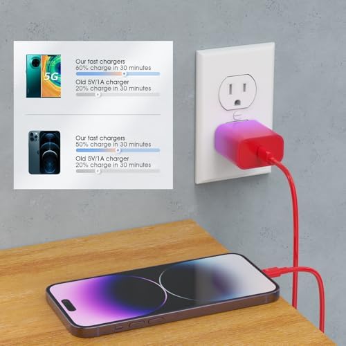 i GENJUN 4 Pack USB C Fast Charger Block – 20 W Power Delivery 3.0 Wall Adapter for i Phone 16/15/14, Galaxy & Pixel – Portable Type C Power Adapter for Air Pods Pro – Compact Travel Essential with Superior Speed and Compatibility