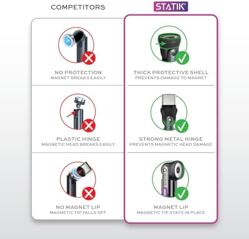Upgrade Your Power Experience with the Statik 360 Pro Magnetic Charging Cable – Ultimate 3-in-1 Solution for USB C, Micro USB & USB A Devices, 100 W Fast Charging Technology, Sturdy Black Design, 3 ft Length for Maximum Portability and Comprehensive Compatibility with Smartphones, Tablets & Laptops