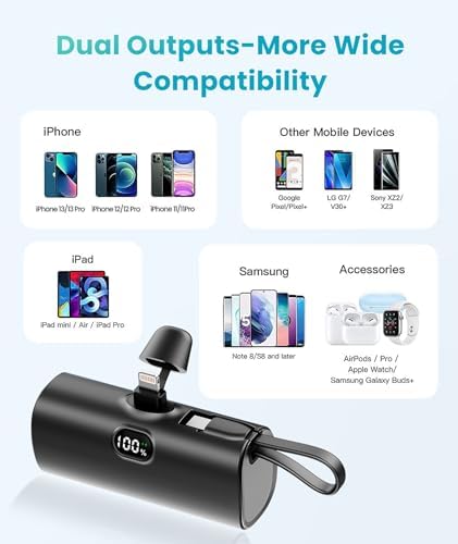 Ultra-Compact 5000 m Ah Power Bank with Built-in USB C Cable for i Phone 15 Pro Max – Reliable Portable Charger for i Phone 14/13, Samsung, Google, and More – Fast Charging Solution for On-the-Go Power Needs (Black)