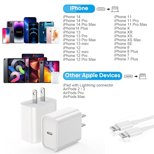 Ultra-Fast Dual USB-C Wall Charger for i Phone 15 – 40 W Power Delivery Adapter, Compact and Foldable Design for On-the-Go Charging, Ideal for i Phone 15/14/13 Pro, i Pad, and More – Maximum Efficiency with Enhanced Safety Features