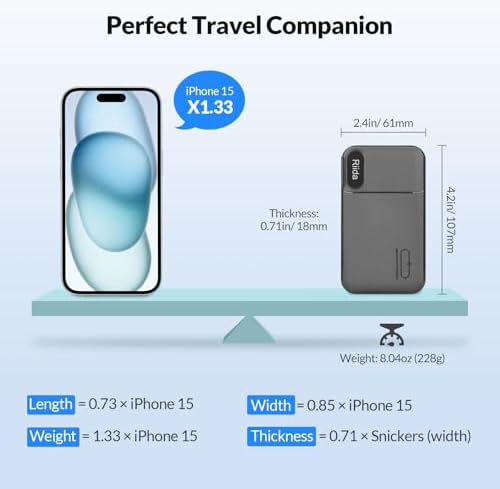 Ultimate 10,000 m Ah Portable Charger with Built-in Cables – 22.5 W Fast Charging Power Bank for i Phone 16/15/14/13, Samsung Galaxy S24/S23/S22, Google Pixel, and LG Devices – Travel-Friendly Battery Pack with AC Wall Plug for Effortless Recharging, Sleek Black Design for On-the-Go Convenience