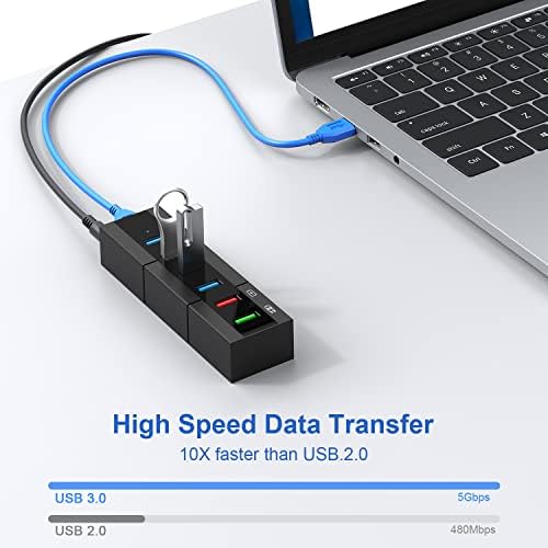 Unlock Seamless Connectivity with RAOYI 6-Port Powered USB 3.0 Hub – High-Speed Data Transfer, Smart Fast Charging, and 24 W Power Adapter for Laptops, PCs, and Macs – Ideal USB Splitter for Enhanced Device Management and Productivity in Sleek Black