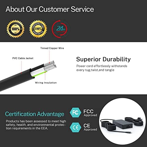 100 W USB-C AC Charger for Acer Swift Go 14/16 & Travel Mate P4/P6 – Fast, Safe, and Universal Laptop Power Adapter with 12-Month Guarantee and 30-Day Return Policy – Ideal for Enhanced Performance and Compatibility Across Multiple Models