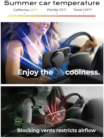 LISEN 15 W Mag Safe Car Mount Charger – High-Speed Wireless Charging with Secure Vent Holder for i Phone 16 Pro Max, 15, 14 – Sleek & Compact Design with Advanced Safety Features – Effortless Installation & Universal Device Compatibility