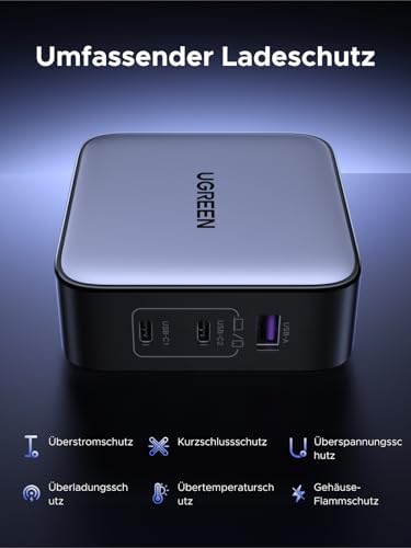 UGREEN 65 W Ga N USB-C Travel Charger – Versatile 3-Port Power Adapter with Global Plug Compatibility for Mac Book, i Phone 16/15, Galaxy S24, and More – Rapid Charging & Enhanced Safety Features for On-the-Go Power Needs