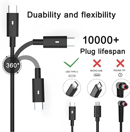 Ultra-Compact 65 W USB-C Laptop Charger for Dell XPS & Latitude Series – Lightweight Power Solution with High-Speed Performance and Broad Compatibility – Ideal Backup Charger for Travel and Home Use
