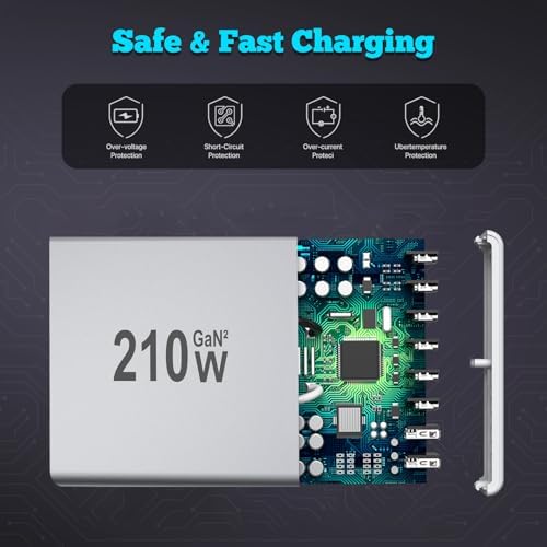 Power Up Your Productivity with the Ultimate 210 W USB-C Fast Charging Hub: Versatile 8-Port Ga N Charging Station with PD 65 W Adapter for Seamless Compatibility Across Mac Book, Dell Laptops, i Phone 16/15, and Galaxy S22/S23 – Your Essential Power Solution for Home and Office Efficiency