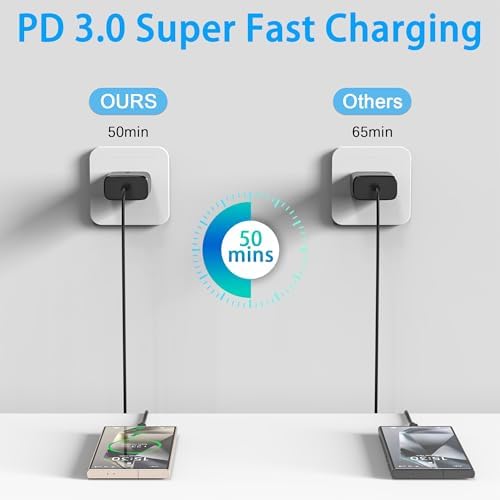 Ultra-Fast 2025 45 W USB-C Charger Duo for Samsung Galaxy – Dual-Pack Type-C Fast Charging Cords for S25, S24, S23 & S20 Series – Superior Compatibility and Rapid Power Restore for Android Devices