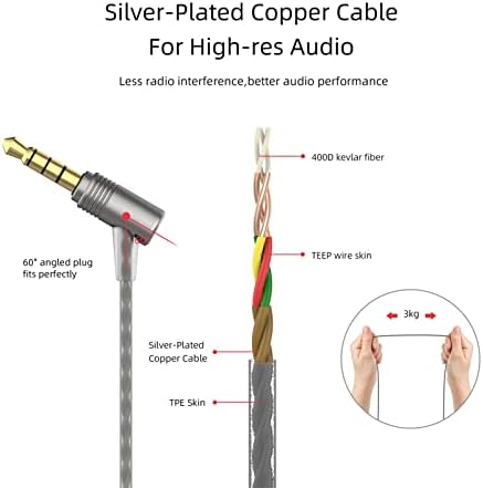 Elevate Your Audio Experience with Sound MAGIC E11 Wired Earbuds – Hi-Fi Stereo Earphones with Powerful Bass, Noise-Isolating Design, Tangle-Free Cord, and Enhanced Device Compatibility for Uninterrupted Listening Pleasure in Sleek Black Finish