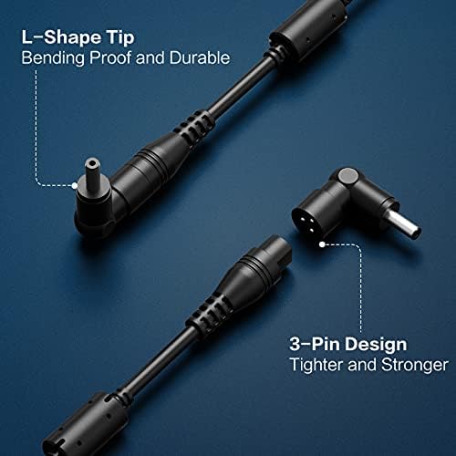 Universal 65 W Laptop Charger by Powseed – Versatile Power Supply for HP, Dell, Acer, Asus & More – 15 Interchangeable Tips for Maximum Compatibility – Safe, Fast Charging with Built-In Protection Against Overheating & Short-Circuit – Perfect Replacement for 45 W Chromebook & 65 W Laptop Adapters – Level VI Energy Efficiency – Ideal for HP Envy, Dell Inspiron, Samsung, Toshiba, and More – Sleek & Compact Design for On-the-Go Professionals – Reliable AC Adapter for Notebook & Ultrabook Users – Get the Power You Need for All Your Devices in One Convenient Solution!