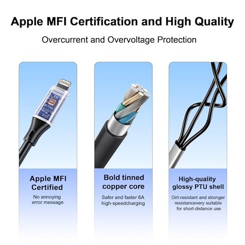 Versatile 5-in-1 Coiled Charging Cable – MFi Certified USB A/USB C to Lightning, Type-C & Micro USB – Tangle-Free Design for Car & Home – Fast 2.4 A Charging Speed for Seamless Data Transfer & Compatibility with Apple Devices – Ideal for Professionals & Families
