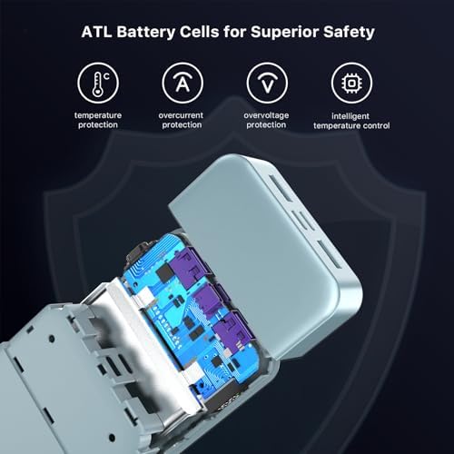 High-Capacity 20000 m Ah Portable Power Bank with 45 W Fast Charging – PD3.0 & QC4.0 Compatible Charger for i Phone 15, Galaxy, Mac Book, and More – Stylish Blue Design with LED Battery Indicator for Ultimate Convenience and Versatility